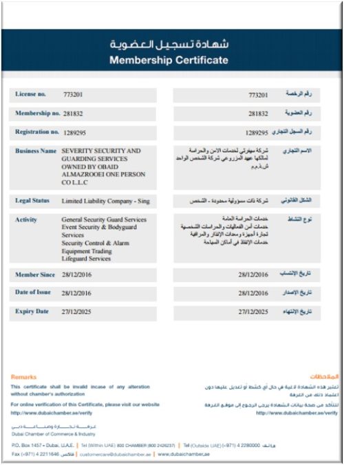 Chamber of Commerce 2025